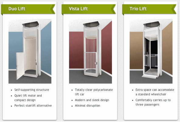 Through Floor Lifts Whitchurch Prices