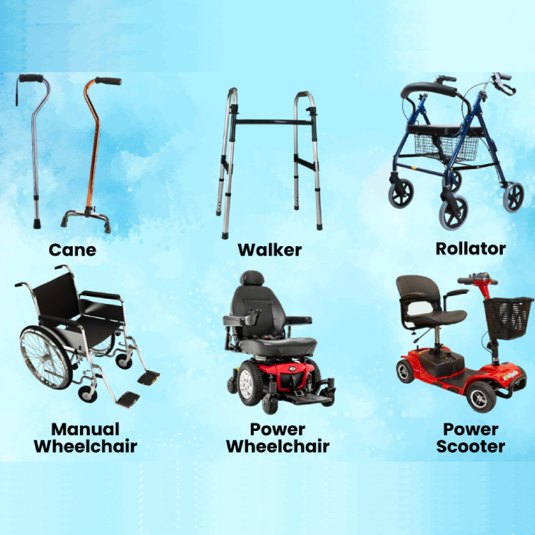 Workplace mobility equipment